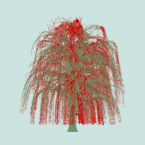 Treee