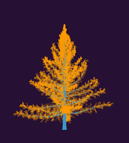 Treee