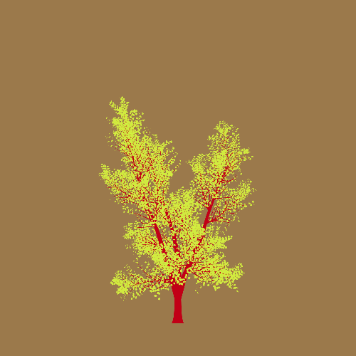 Treee