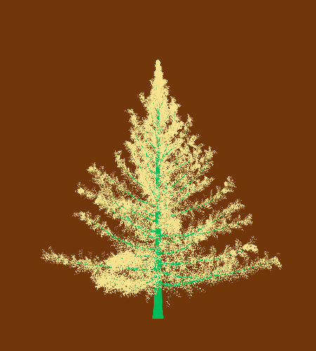 Treee