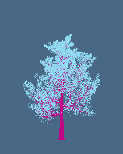 Treee