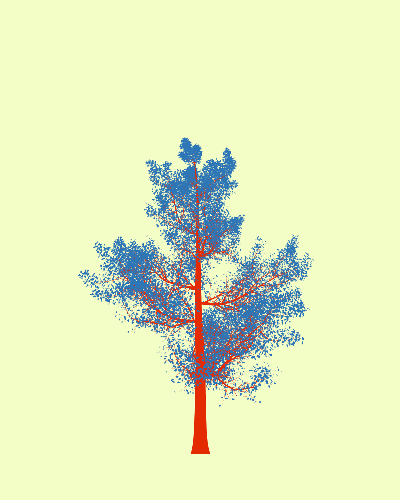 Treee