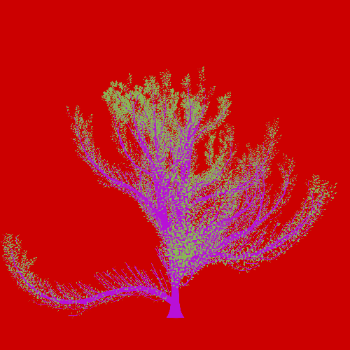 Treee