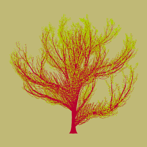 Treee