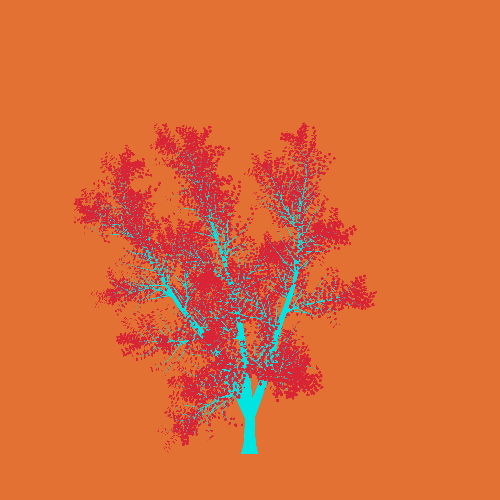Treee