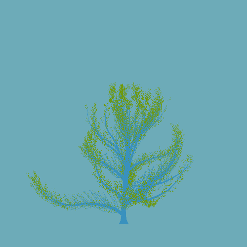 Treee