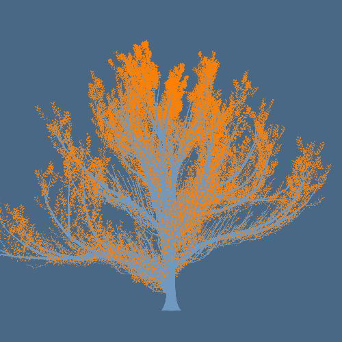 Treee