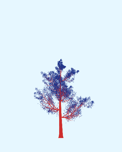 Treee