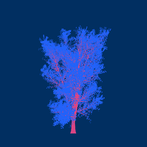 Treee