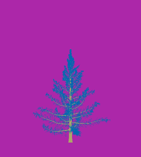 Treee