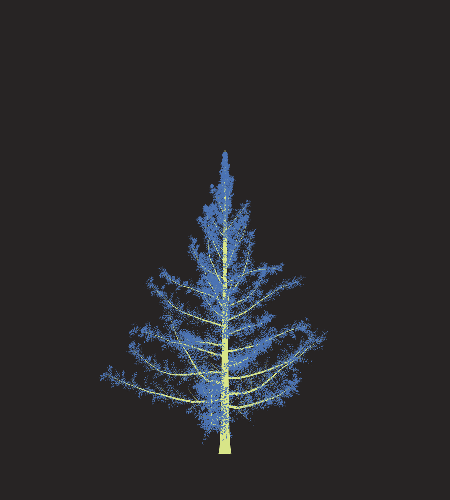 Treee