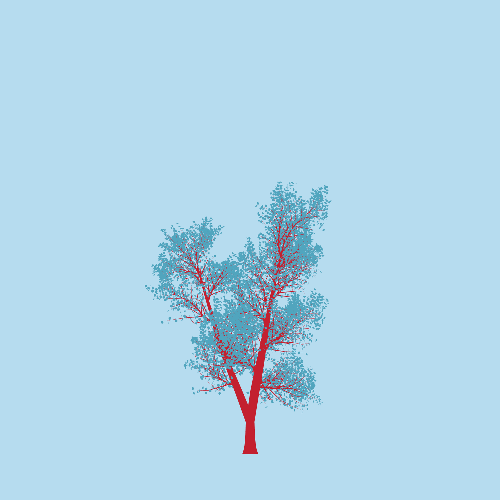 Treee