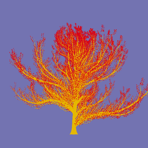 Treee