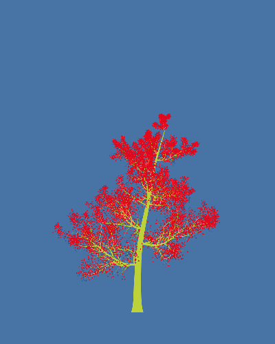 Treee