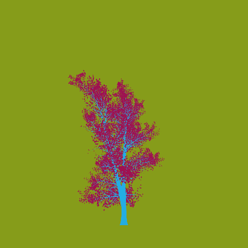 Treee