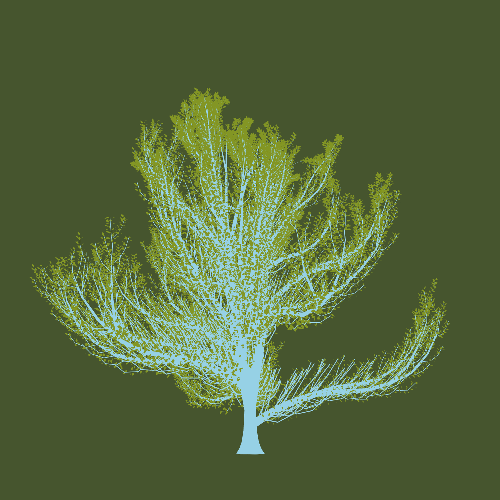 Treee