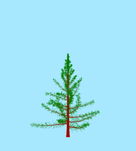 Treee