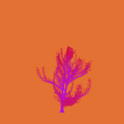 Treee