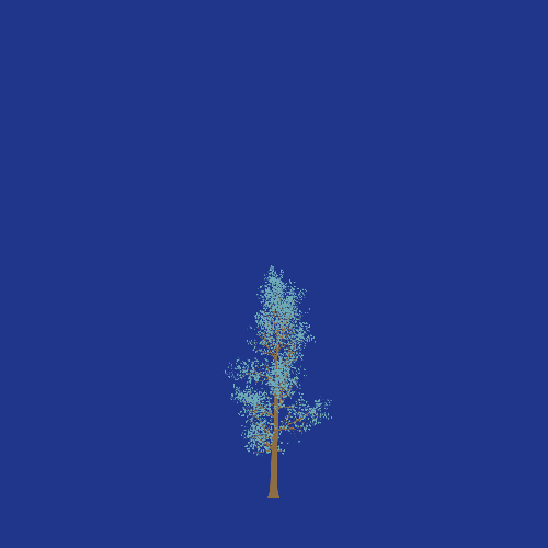 Treee
