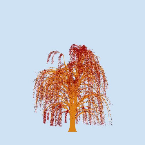 Treee