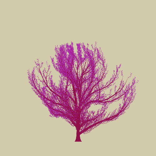 Treee