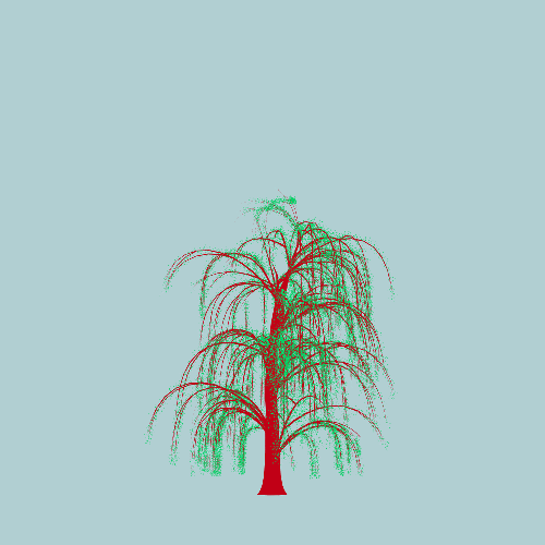 Treee