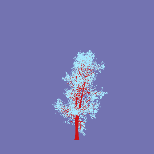Treee