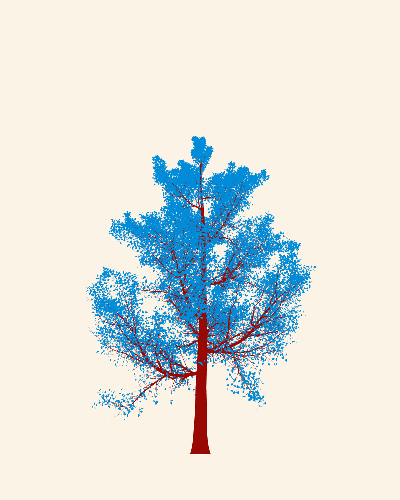 Treee