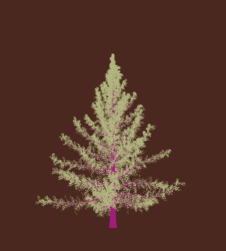 Treee