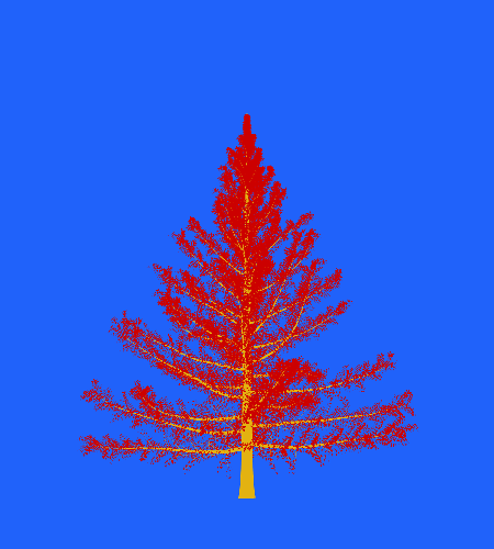 Treee