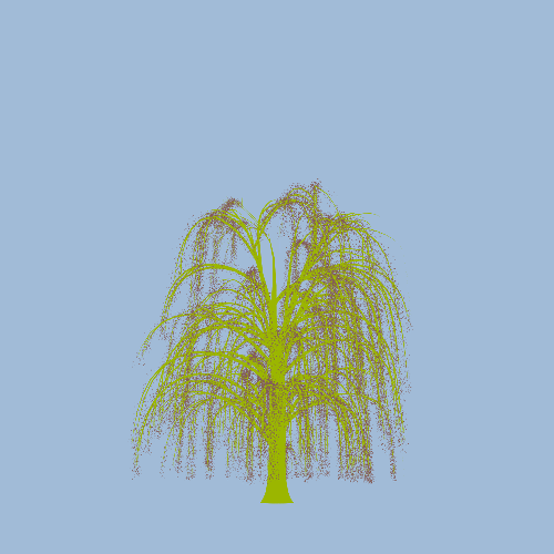 Treee
