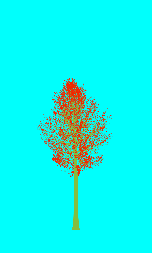Treee