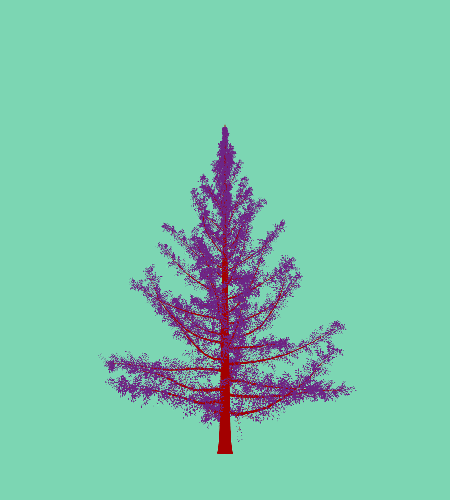 Treee