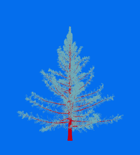 Treee