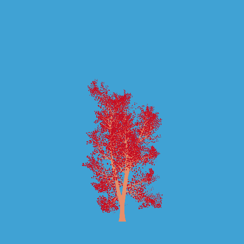 Treee