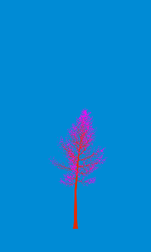 Treee