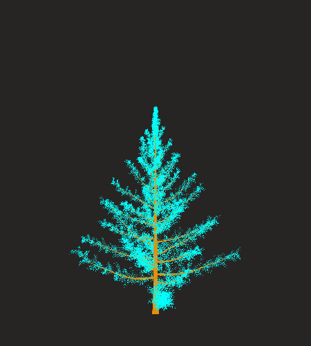 Treee