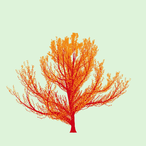 Treee