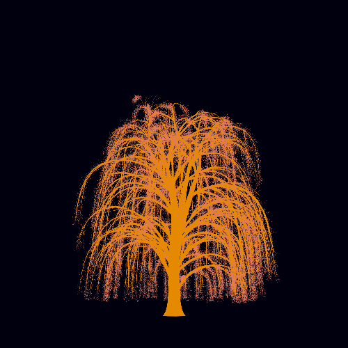 Treee