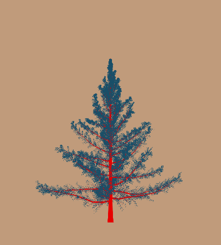Treee