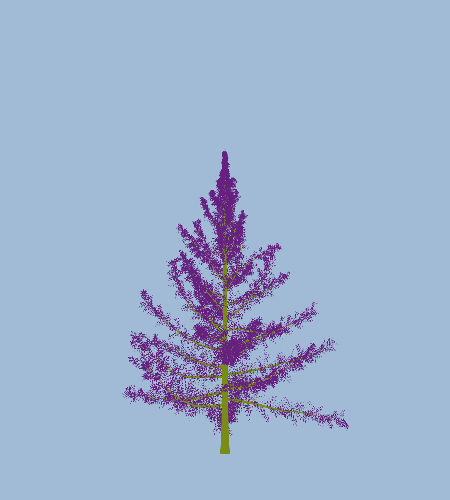Treee