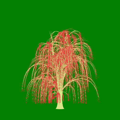 Treee