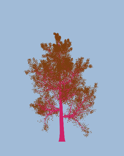 Treee