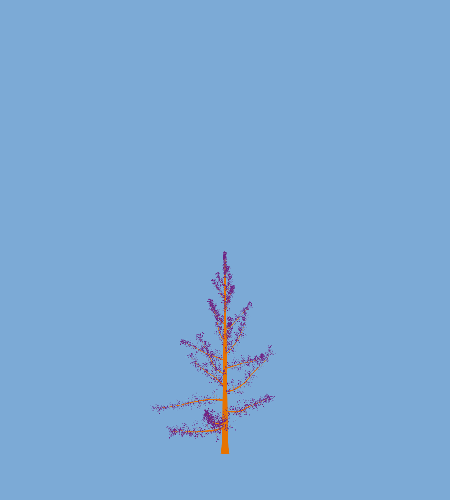 Treee