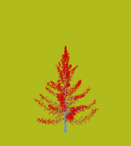 Treee