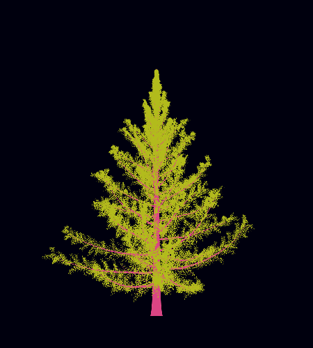 Treee