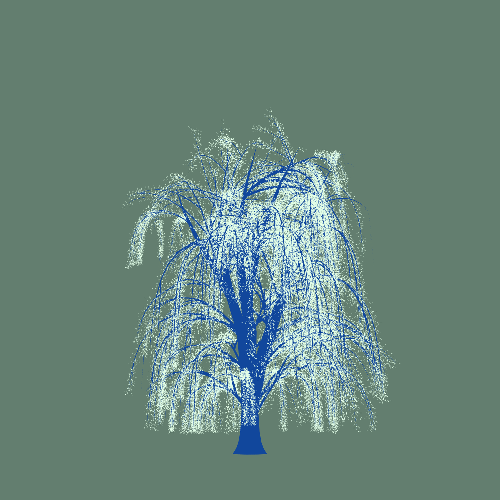 Treee