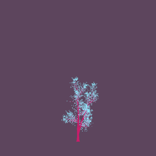 Treee