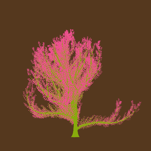 Treee