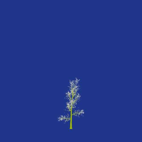 Treee